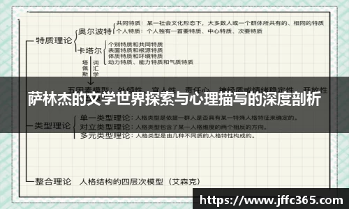 萨林杰的文学世界探索与心理描写的深度剖析