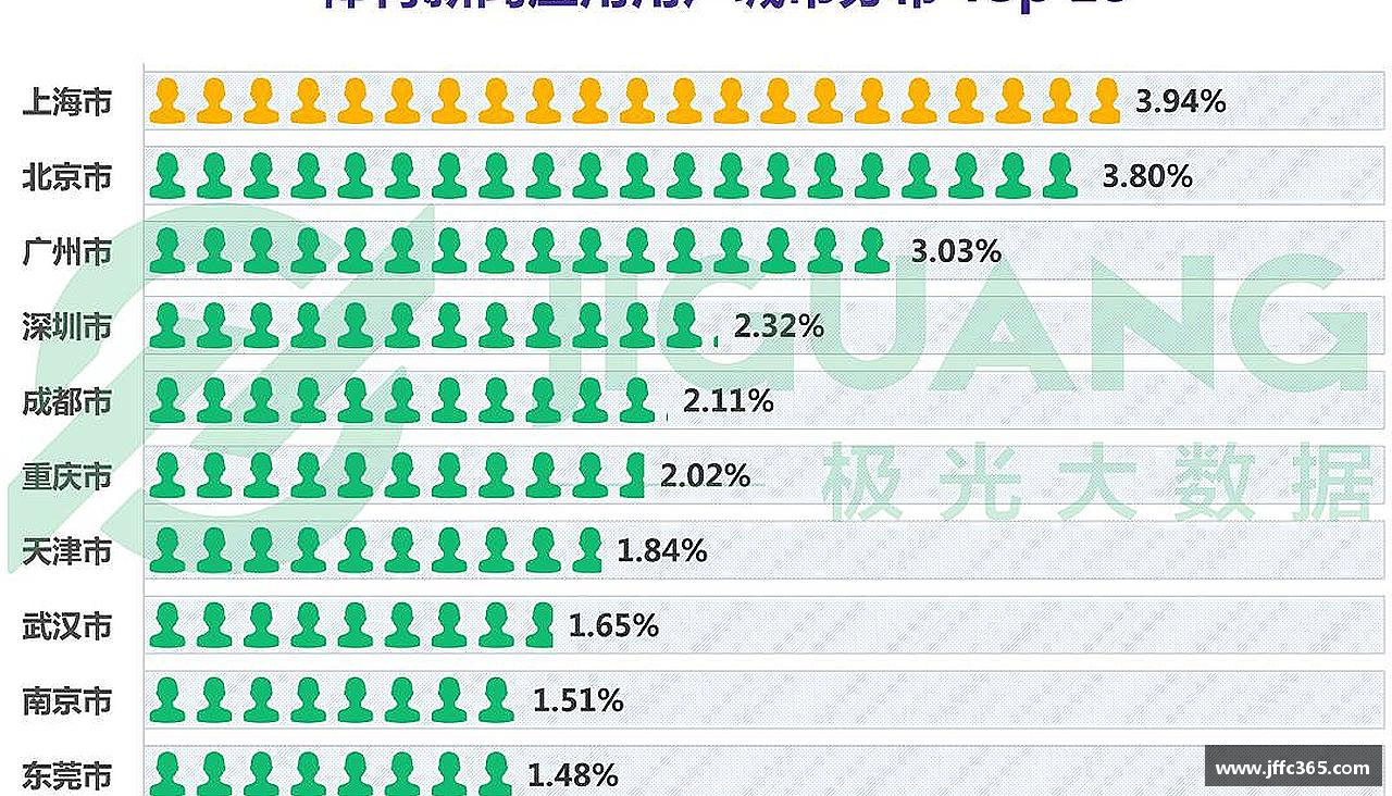团结拼搏，驰骋竞技！